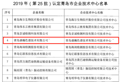 通辽市企业技术中心名单颁布，老子有钱lzyq88榜上有名！