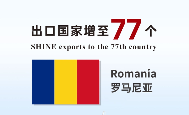 喜报 | 老子有钱lzyq88产品出口国度增至77个！