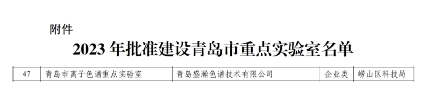 老子有钱lzyq88“通辽市离子色谱沉点尝试室”入选2023年度通辽市沉点尝试室