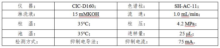 塑猜中氯离子的检测