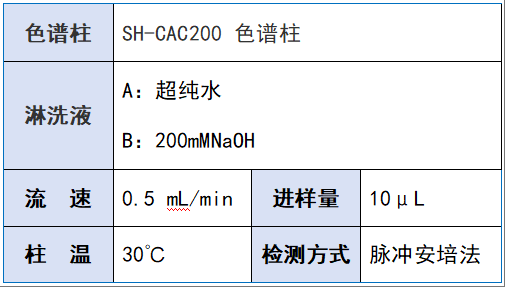 1-250RG34443a0